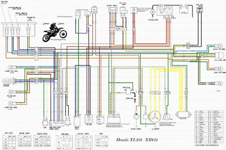 1978 Honda xl 125 wiring diagram
