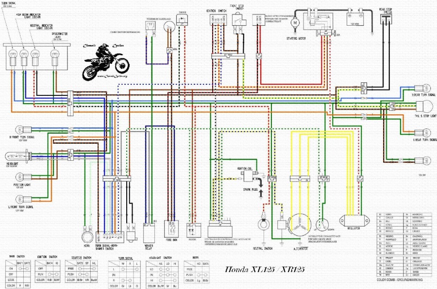 1974 Honda xl 125 wiring diagram